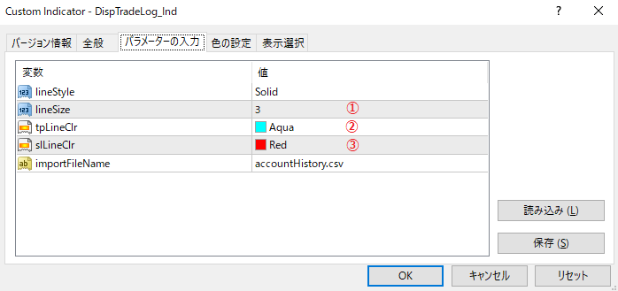 Mt4 無料 トレード研究におすすめ 売買 取引履歴をチャート上に表示させるインジケーター Fxのしらべ Fx No Shirabe